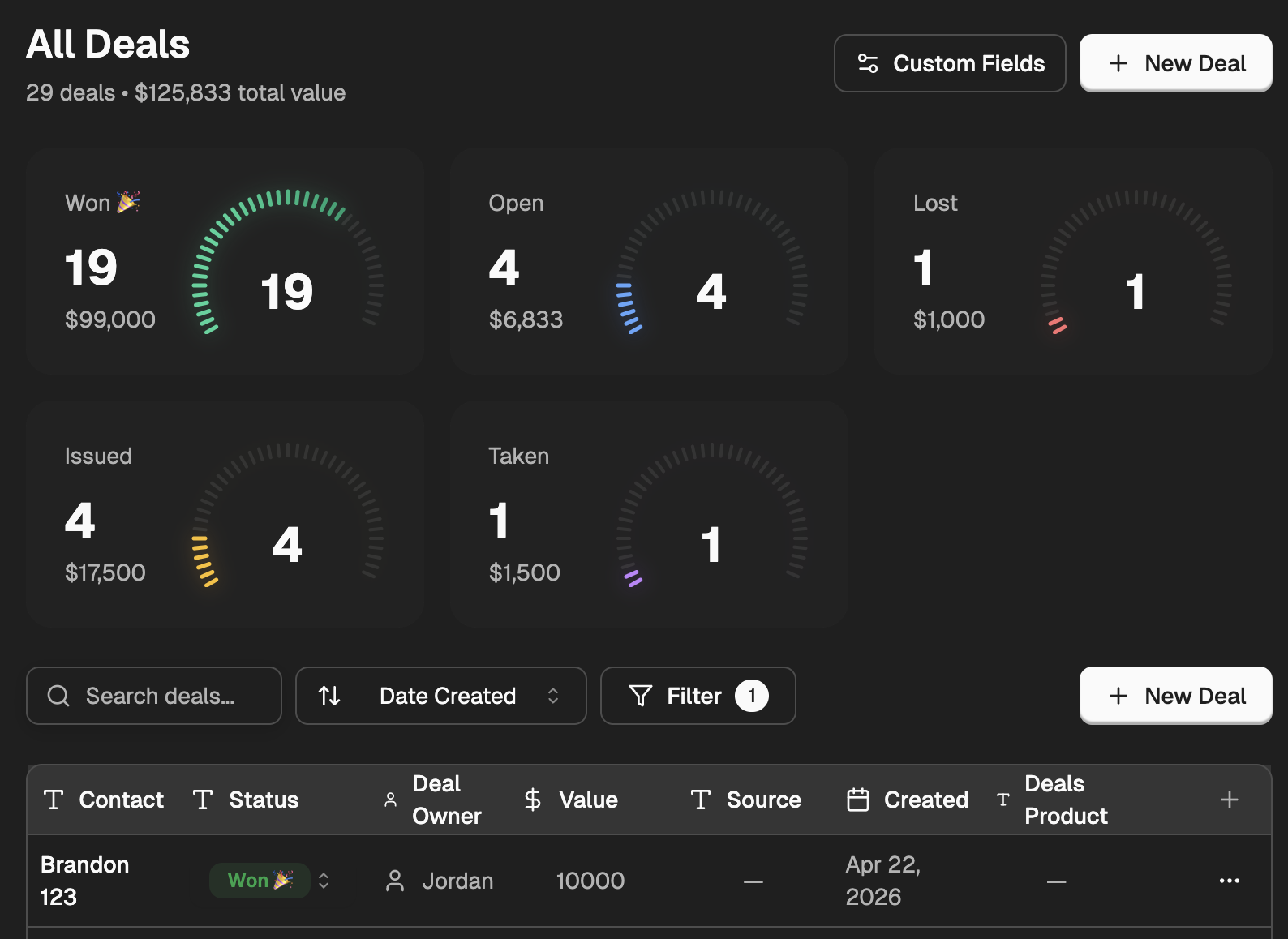 GetMyKPI deals pipeline showing contacts, deals, and custom fields.